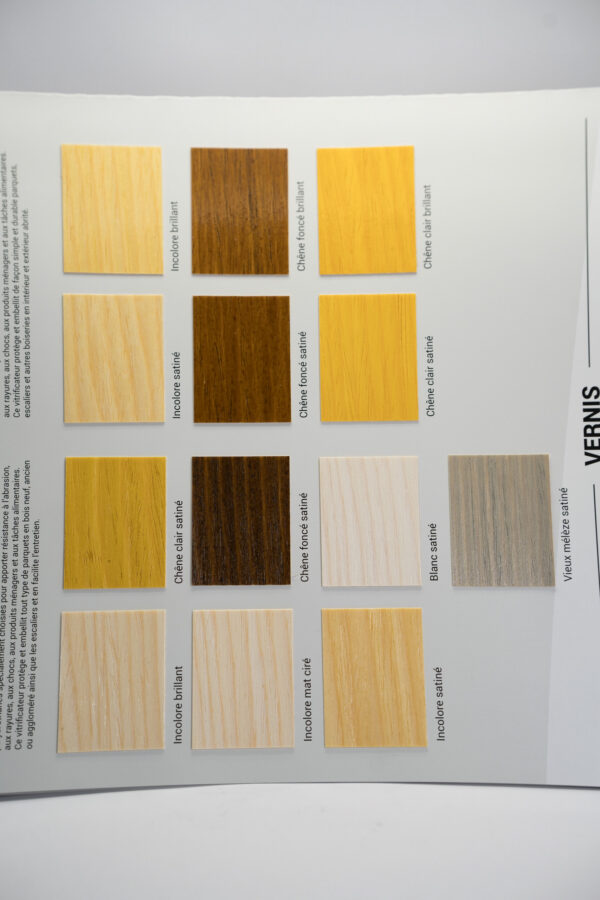 Tinxirol Vitrificateur parquet à l’eau incolore